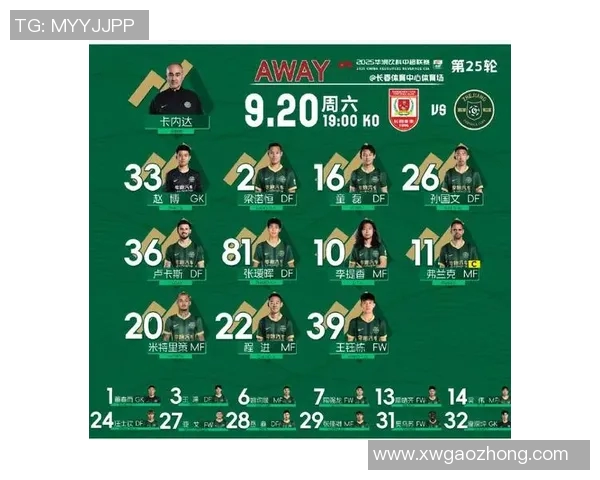 足球星期四推荐：精选赛事分析与投注策略助你赢得更多回报