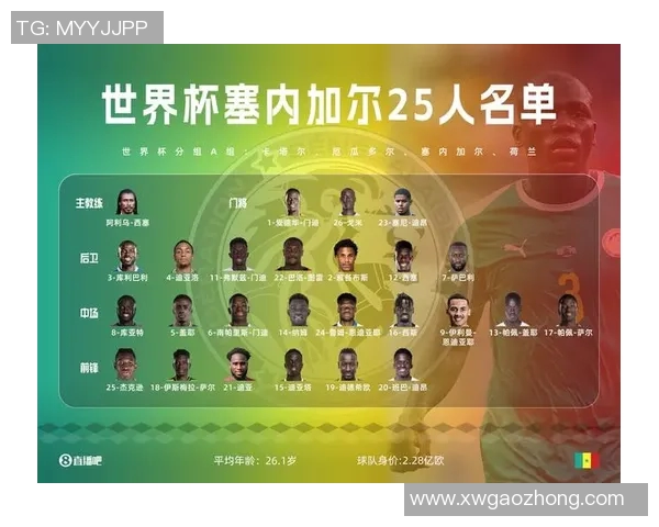 全球足球明星国籍排名大揭秘 哪些国家培养了最多顶级球员 全球足球明星国籍排名大揭秘 哪些国家培养了最多顶级球员